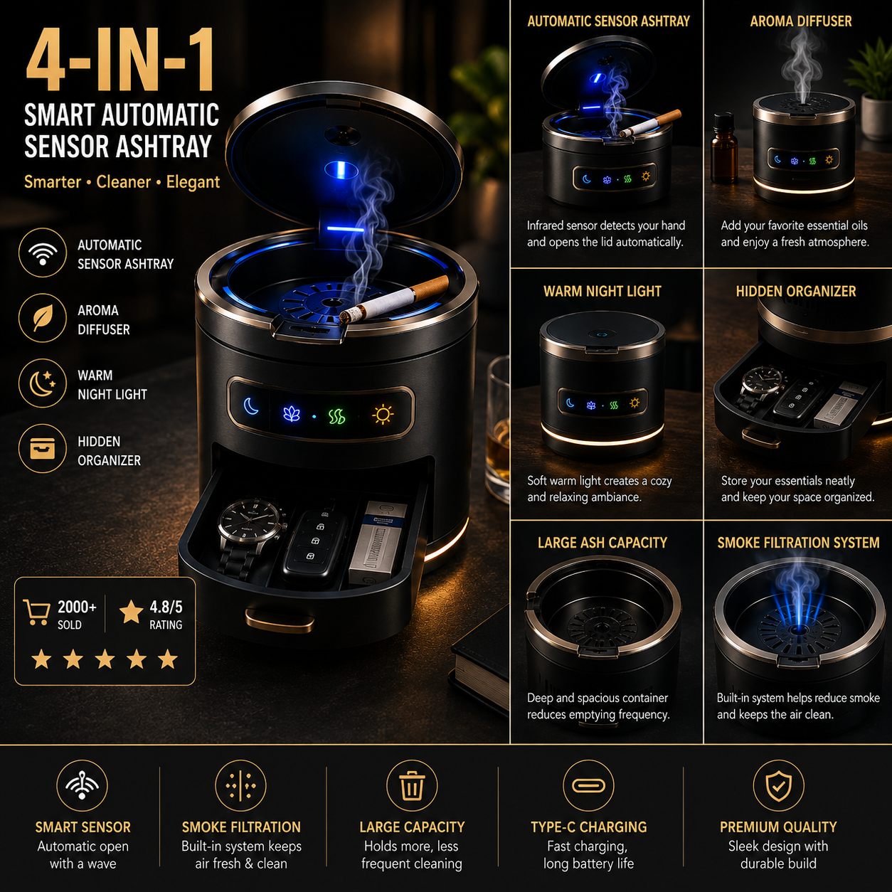 4-in-1 Smart Automatic Sensor Ashtray | Aroma Diffuser, Night Light & Hidden Organizer
