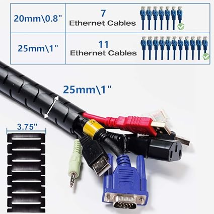 Cable Management Sleeve