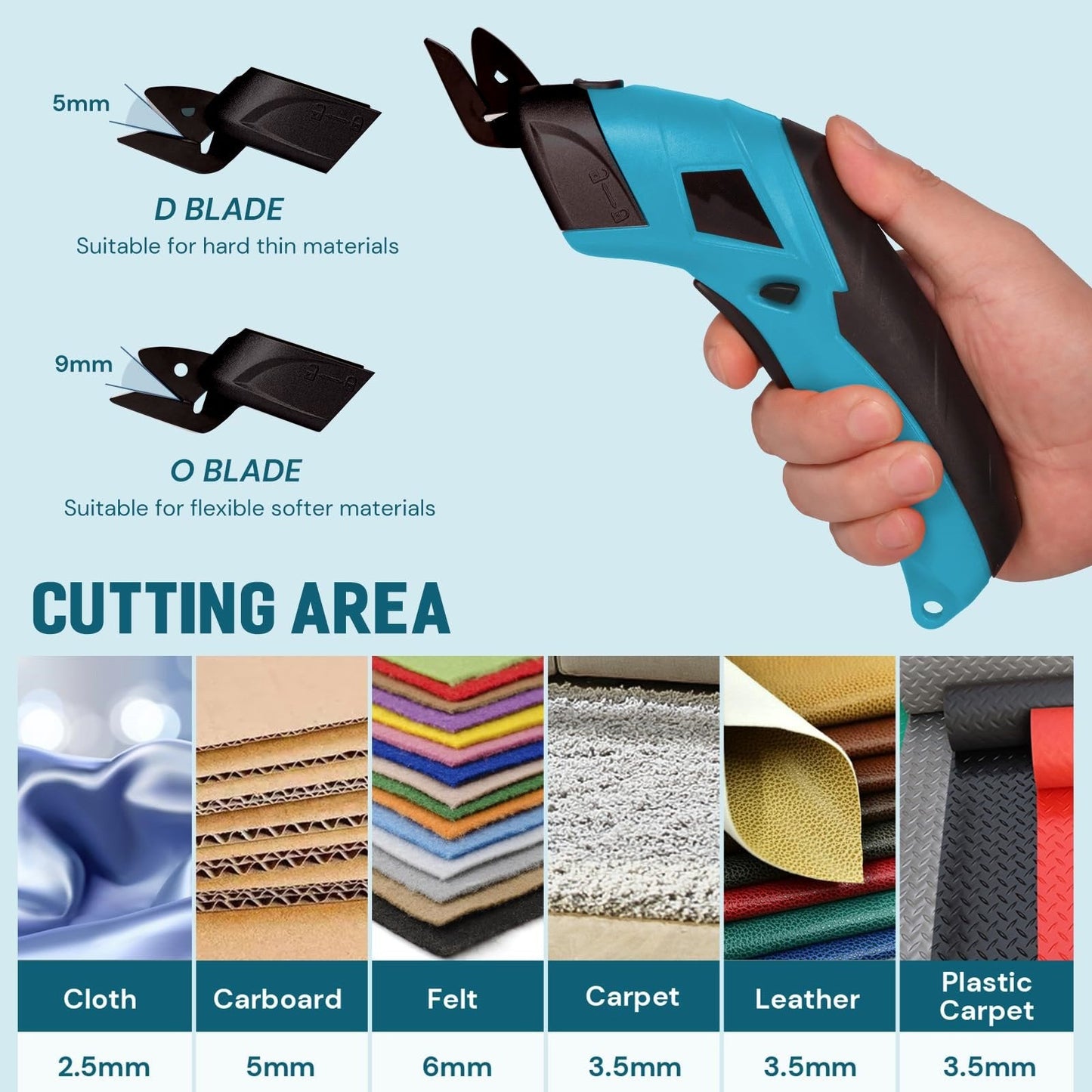 Cordless Electric Scissors