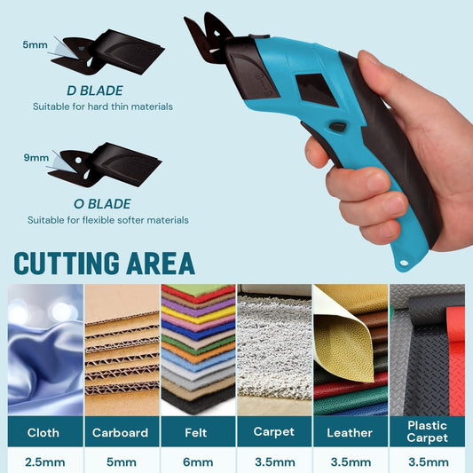 Cordless Electric Scissors